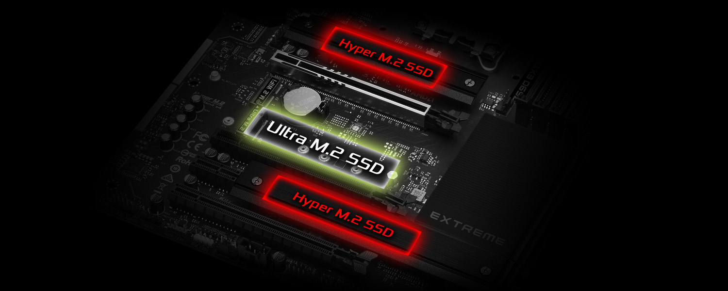 PCIe Gen4 x4 for SSD